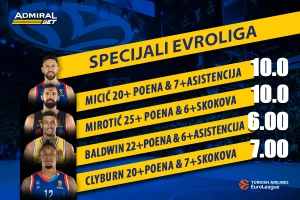 AdmiralBet specijal - Evroliga za sladokusce, pitaju se Micić i Klajburn!